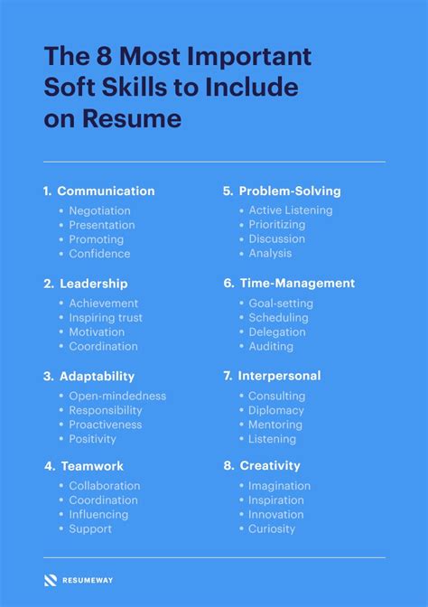 manager resume skills|Manager Resume: Soft and Hard Skills to Include .